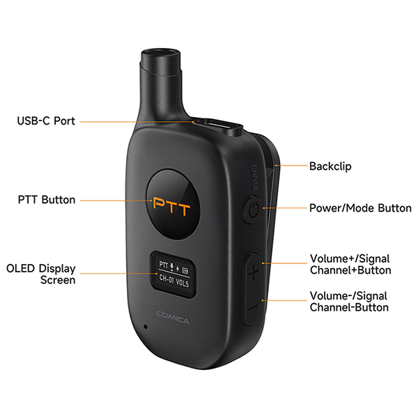 Seekcom M1